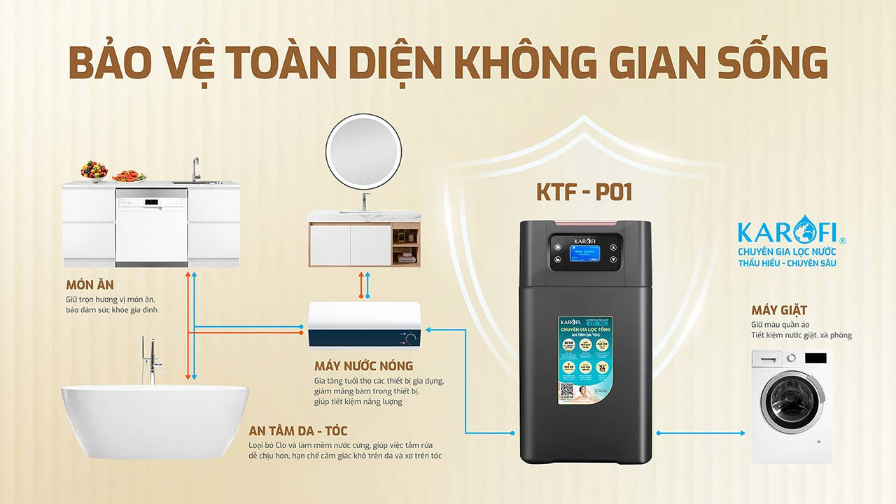 Lọc tổng trung tâm cao cấp Karofi KTF-P01